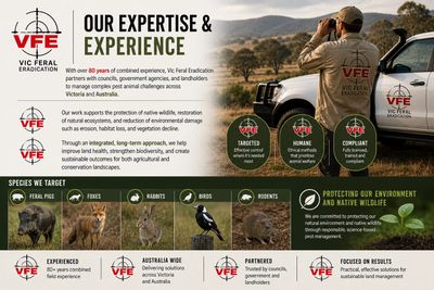 VIC Feral Eradication team uses expert methods to protect native wildlife and control pests.