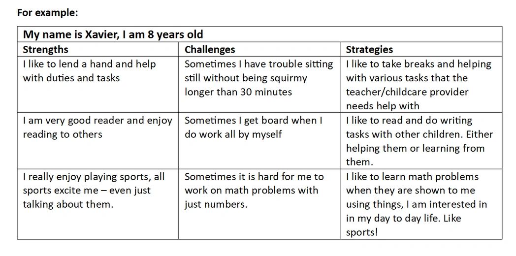 Effective self-advocate tool for children