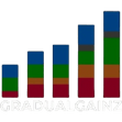 GradualGainz