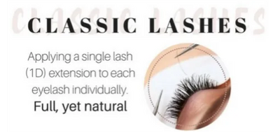 Learn Application for Eyelash Extension Course