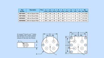 Jergens Inch Quick Change Drop & Lock Pallet