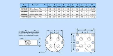 Jergens dimensional data for Metric quick change Drop & Lock Pallet