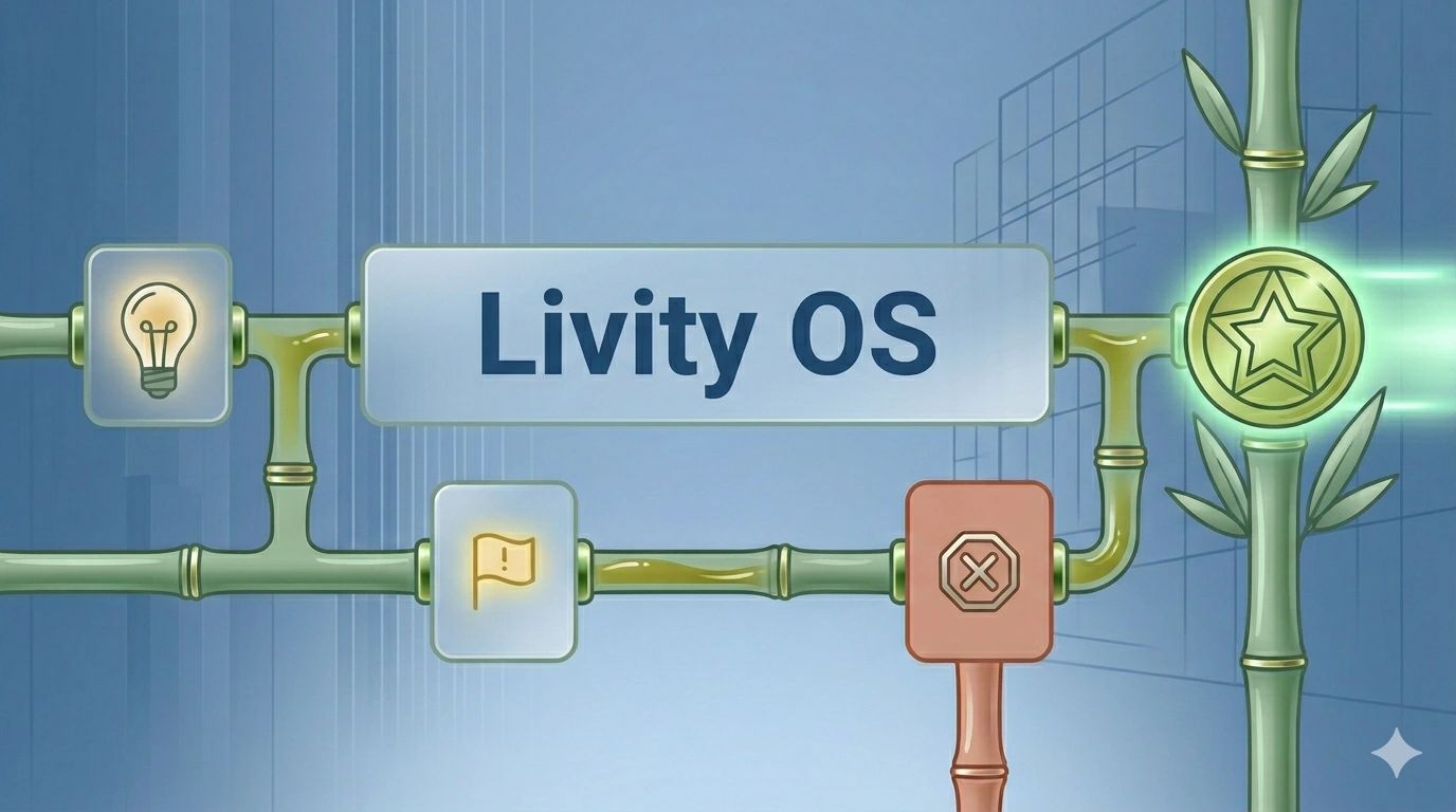 Livity OS