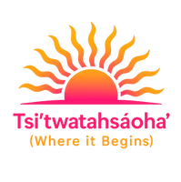 13 Moons land based Learning