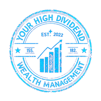  HARSHITHA RAO  CFA · CFP · MBA  