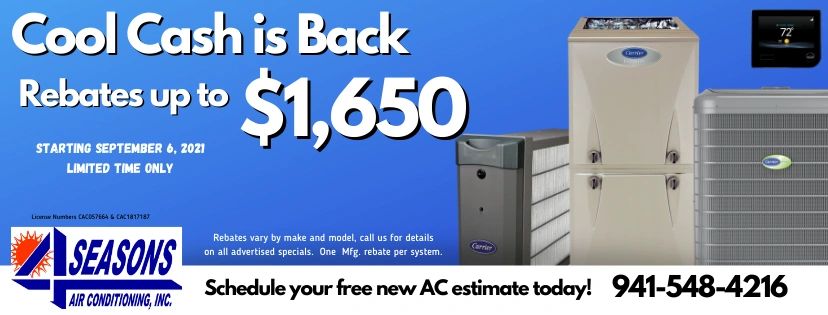 Lease To Own Hvac Systems 2025