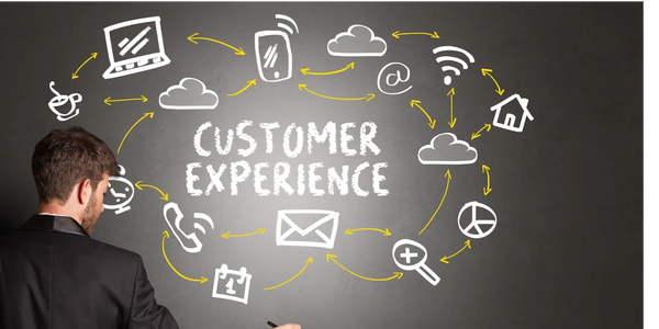 Mystery Audits Mystery Shopping, Informed Audits Quality Market research Business consultant