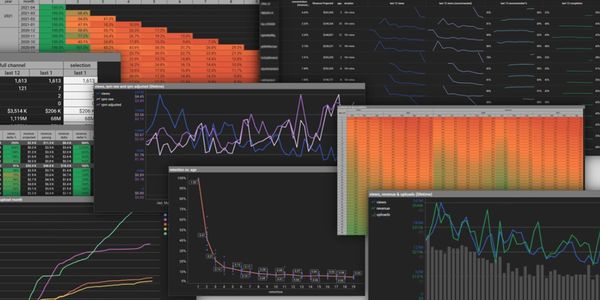 migration of dashboards
