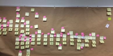 A brown paper wall covered with organized sticky notes in pink and yellow.