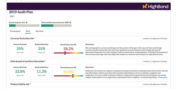 Audit Management Solution 
