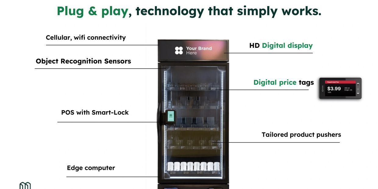 Smart vending machine with digital display, object sensors, and smart-lock POS for seamless operation.
