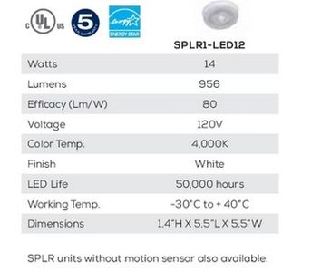 Must Have Closet Light. 956 Lumens / only 14 watts