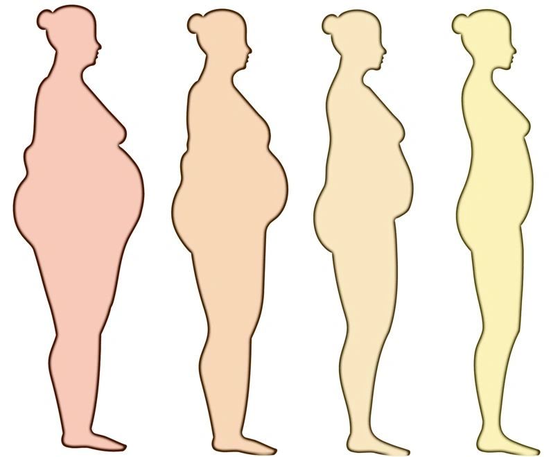semaglutide not working week 2 How Long for Semaglutide to Suppress Appetite?