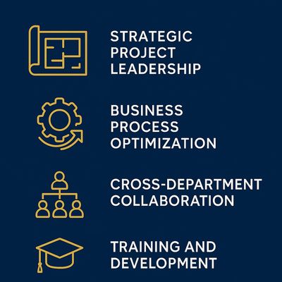 Core skills – project leadership, process optimization, collaboration, and team training