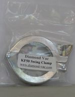 Swing Clamp