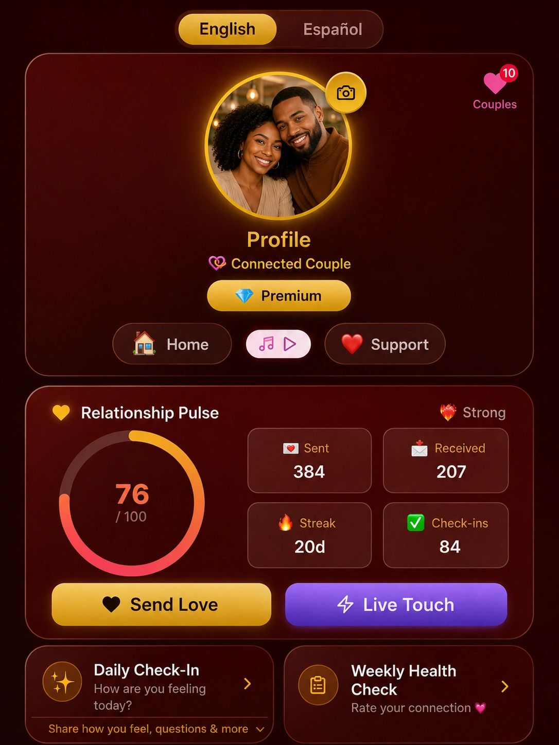 Couples Touch App Relationship Pulse dashboard