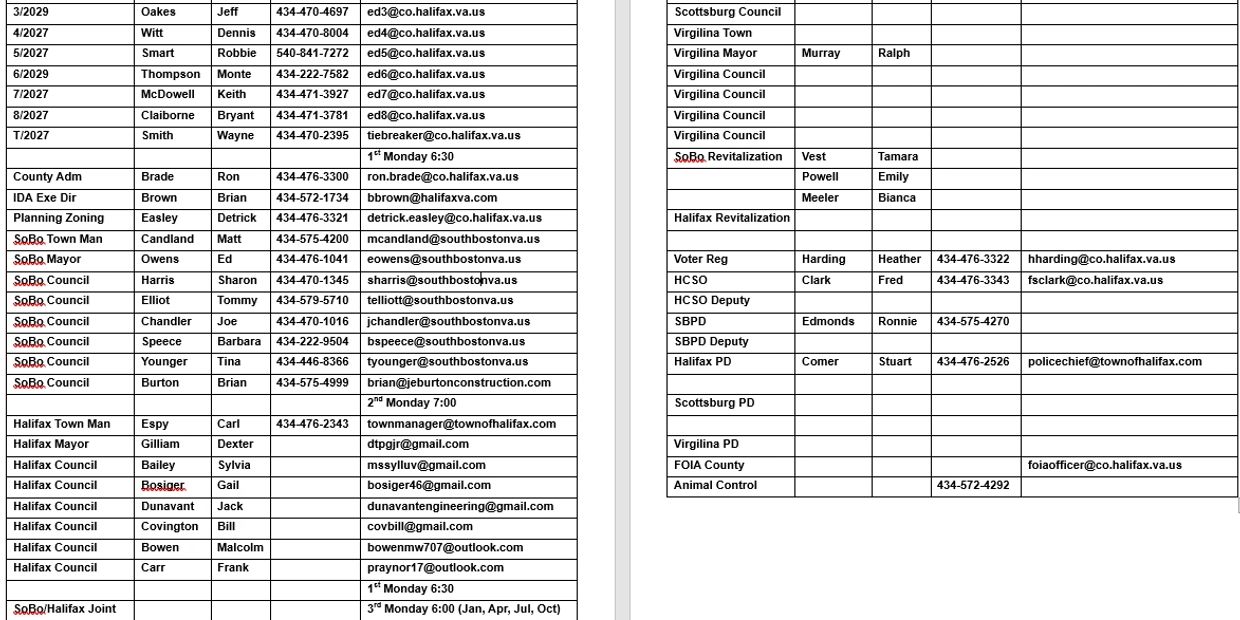 Contact list for various town and council officials with phone numbers and emails.