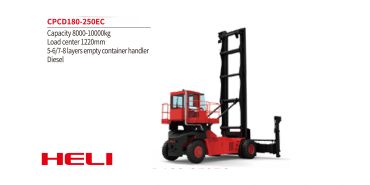 Red Heli CPCD180-250EC container handler with diesel engine and high load capacity.