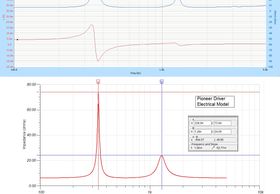 Impedance sweep and comparison of electronic model vs physical part.