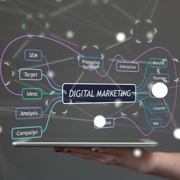 Digital Marketing & Support