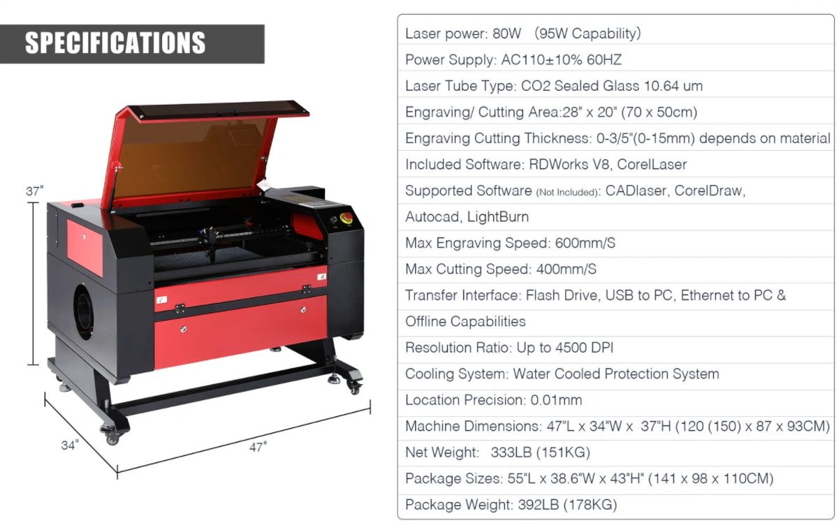 Laser specifications