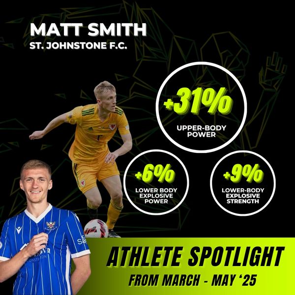 Matt Smith off-season results – big upper-body gains and increased lower-body power