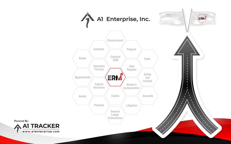 Integrated Enterprise Risk Management software IRM and ERM in the A1 Honeycomb. Modules with risk management systems for every department within your organization.