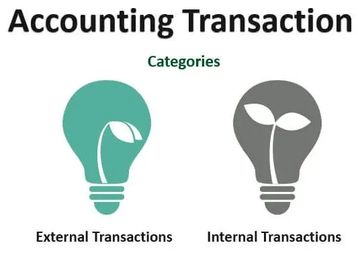 Visual comparison of external vs internal accounting transactions.