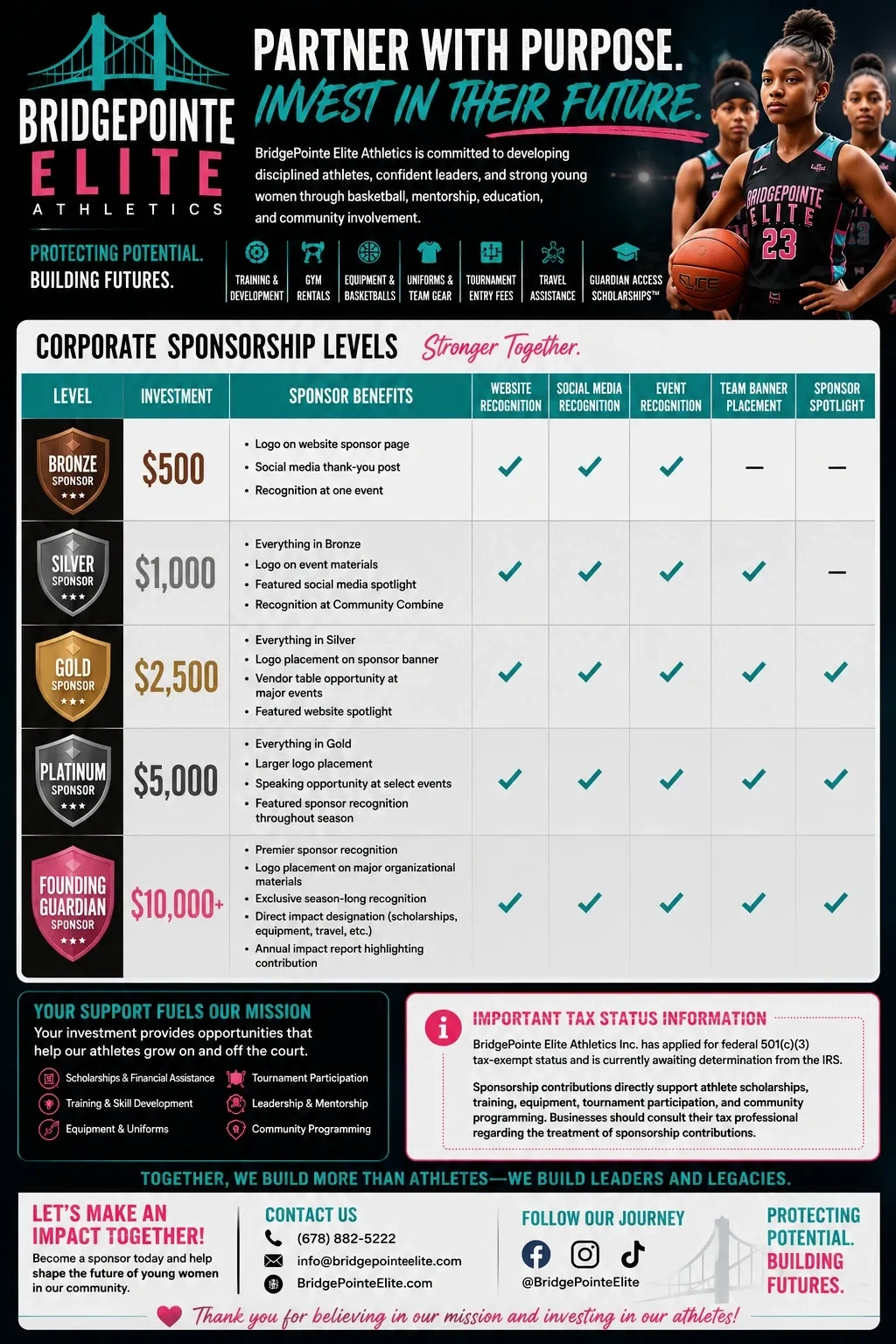 BridgePointe Elite Athletics sponsorship levels for supporting young women athletes.