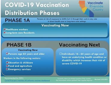 Riverside county vaccine 