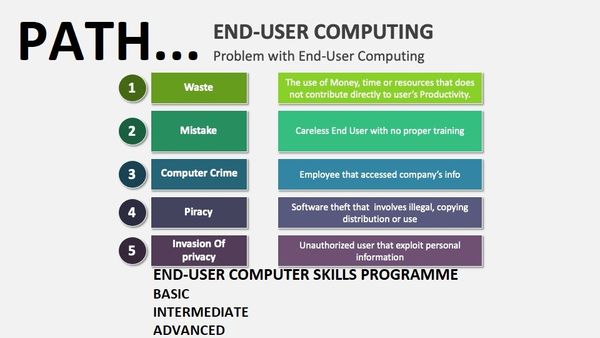 PATH COMPUTER LAB IN ELIM