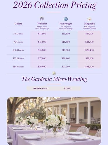 2026 wedding venue pricing for various guest counts and micro-wedding options.