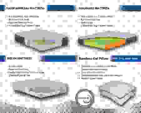 Cutaway graphics of 3 custom mattresses for Yachts, RVs, and Trucks.