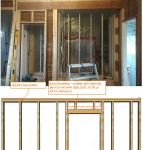 Load bearing wall