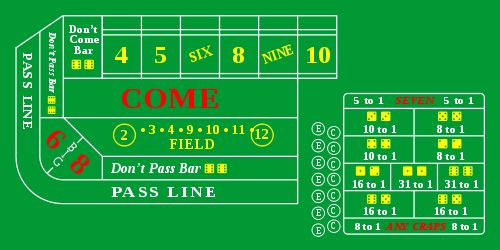 craps table layout