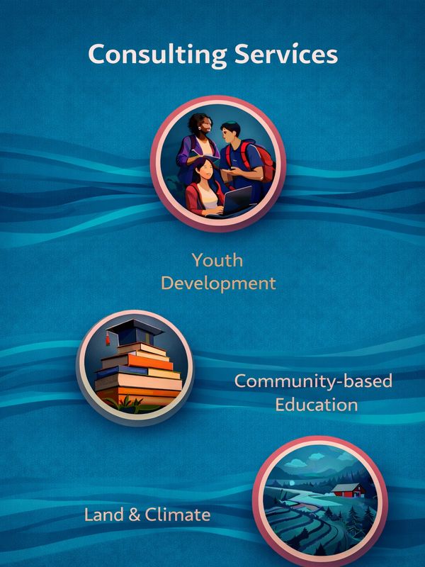  three icons that are youth development community based education and land/climate