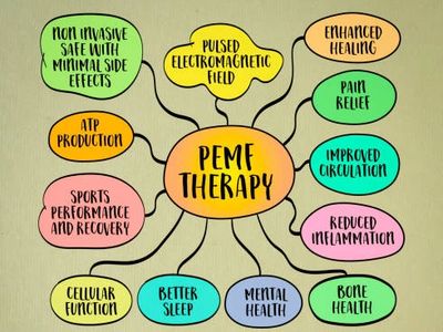 PEMF heals the body naturally