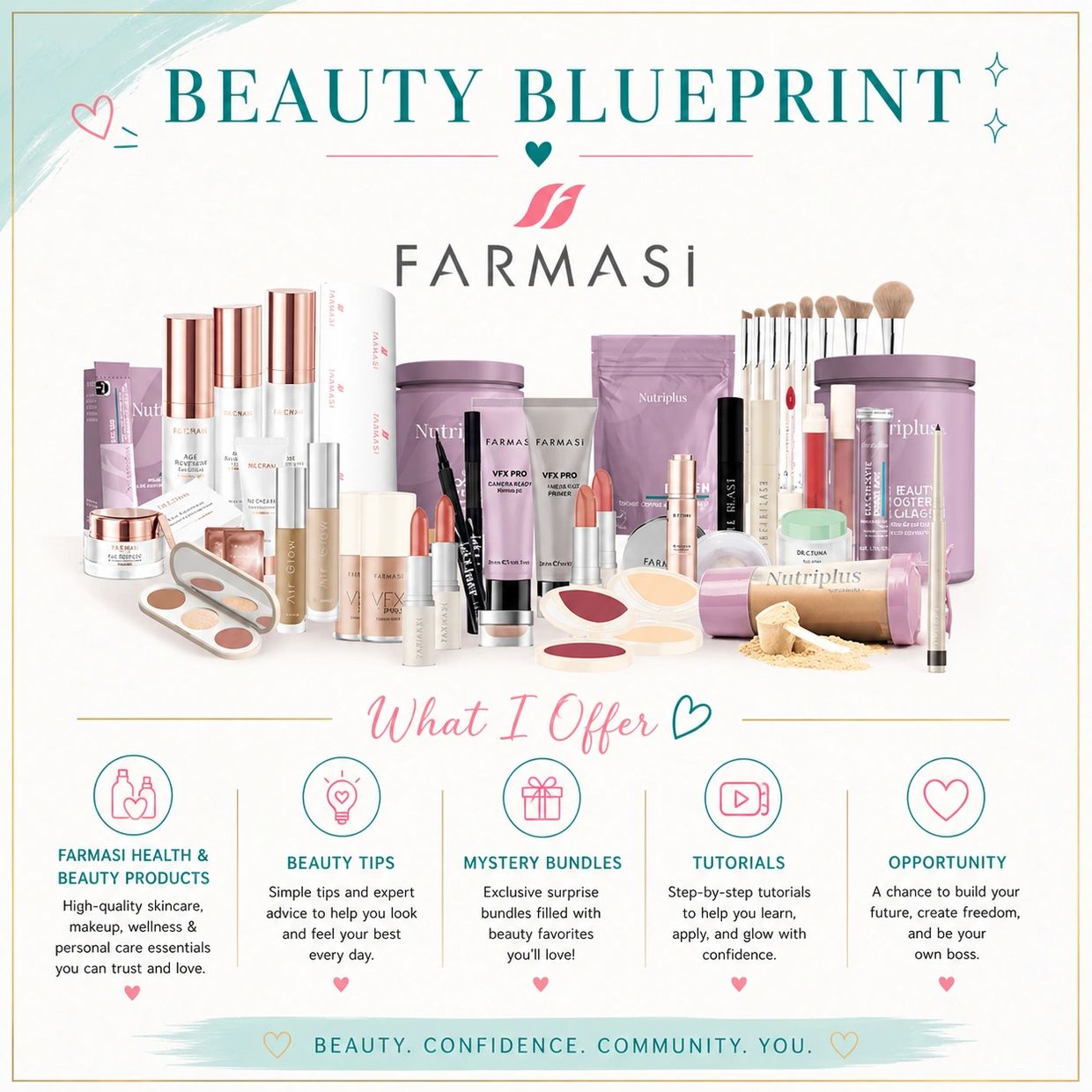 Farmasi Beauty Blueprint showcases a range of skincare, makeup, and wellness products with offers like tips, mystery bundles, tutorials, and business opportunities.