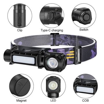 headlamp with pen clip