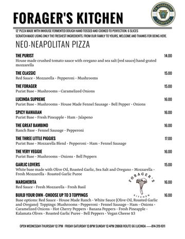 Pizza Menu
