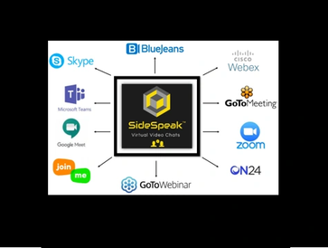 Diagram showing SideSpeak connected to various video chat platforms.