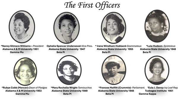 * denotes an Ivy Beyond the Wall