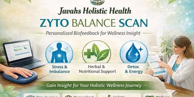 Zyto Balance Scan