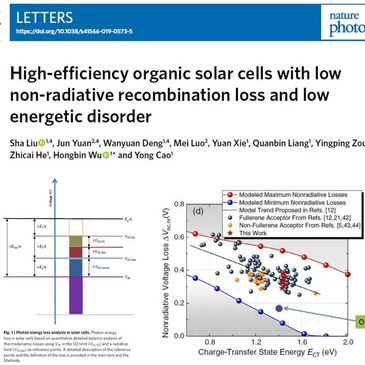 Using Enli Tech ultra-sensitive EQE to measure charge transfer state to prove non-radiative recombin