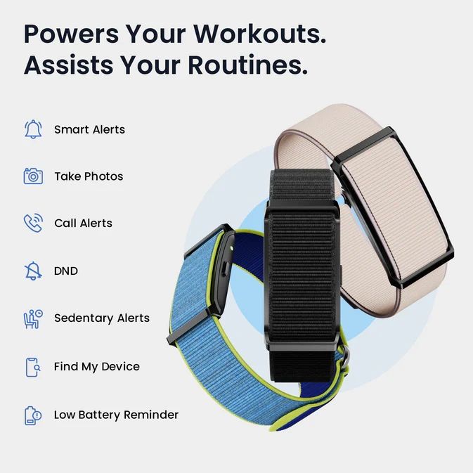 Pebble Advanced Health Tracking Fitness Band Review