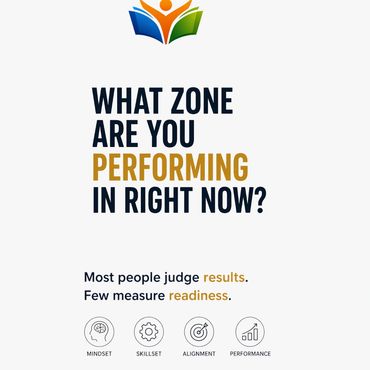 Motivational quote asking about your current performance zone.