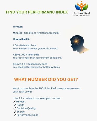 Performance Index formula and assessment details from Human First Playbook.