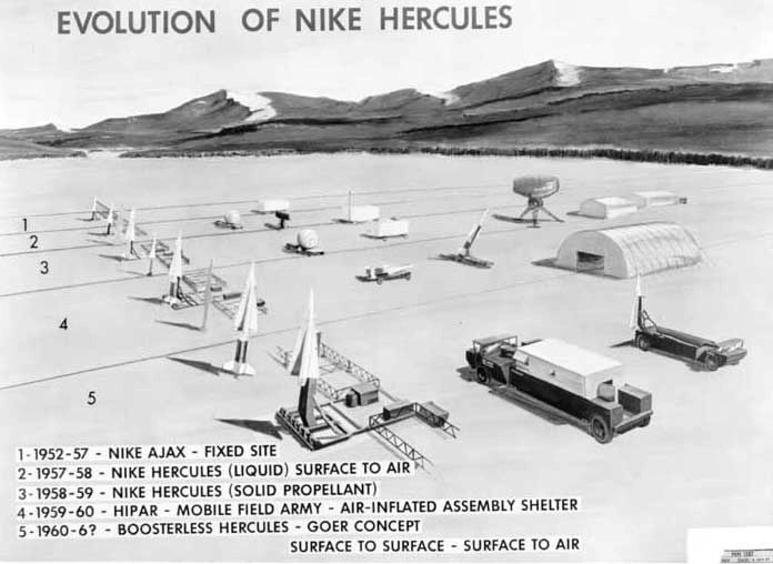 Nike Sites of Connecticut featuring images and stories of the Hartford and  Bridgeport area Nike missile sites.