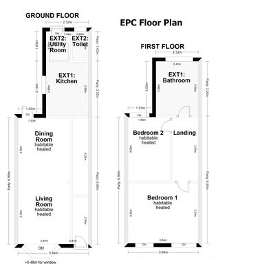 EPC Floor Plan - Calculating heat loss for EPC Assessment