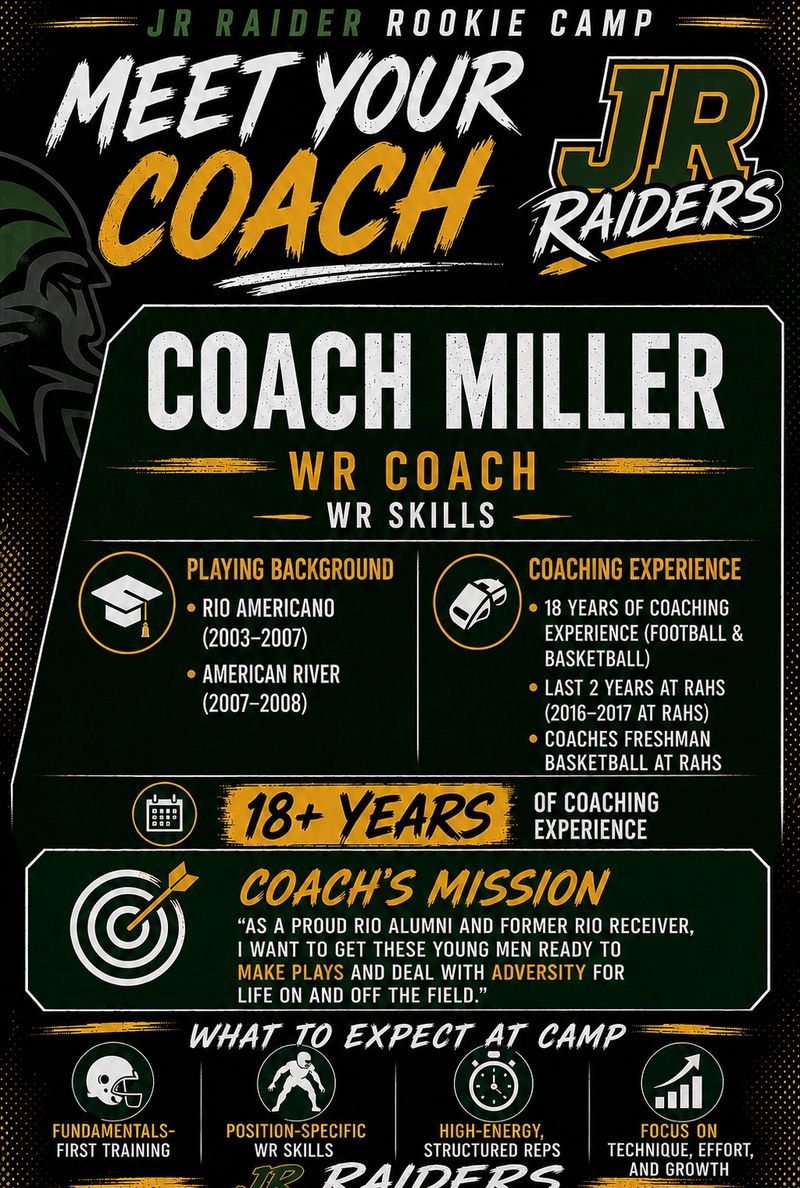 Coach Miller.png